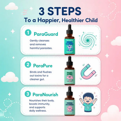 Para Kit - Complete Cleanse Protocol