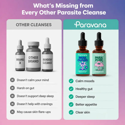 Para Kit - Complete Cleanse Protocol