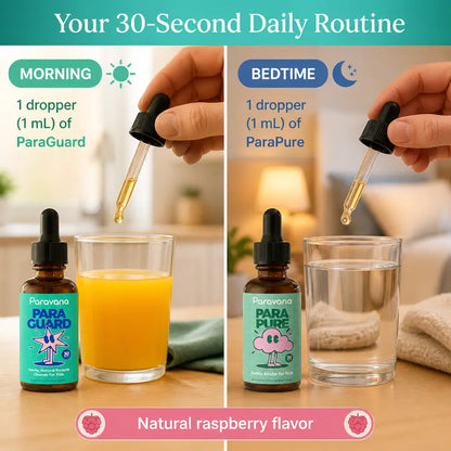 Para Kit - Complete Cleanse Protocol