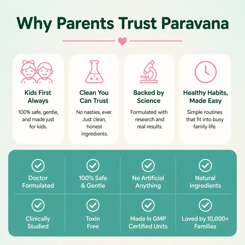Para Kit - Complete Cleanse Protocol