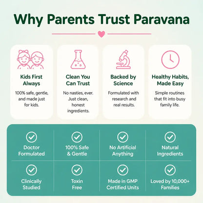 Para Kit - Complete Cleanse Protocol